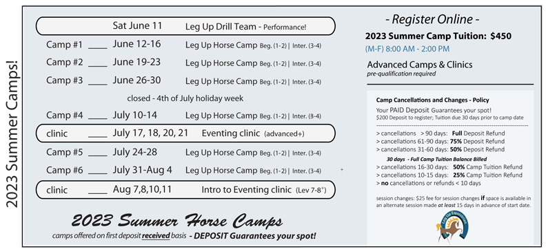 2023 Charlotte Horseback Riding Summer Camps - camp dates